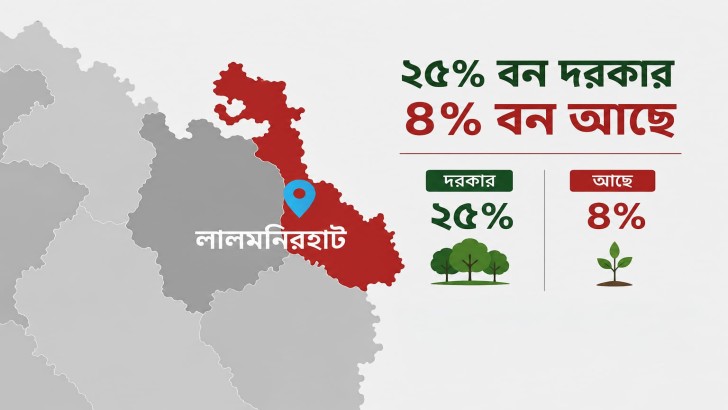 সিসিএন বিজি